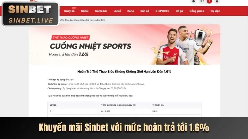 Khuyến mãi nạp tiền hàng ngày NW88 APK